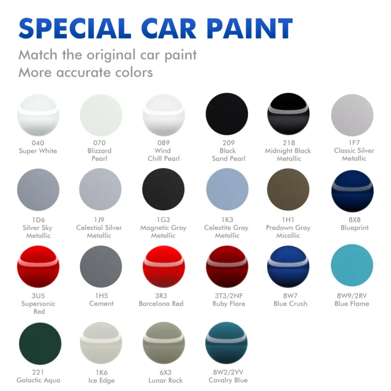 What if I touch up paint and it looks different? Easy DIY Tips for Perfect Car Repairs 10 Toyota car touch-up paint main image showing DIY scratch repair kit, realistic lighting, automotive setting
