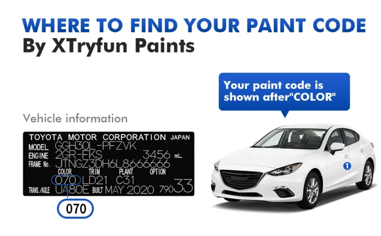 Buy Car Scratch Repair Kit Online: Fix Your Paint Damage Like a Pro 17 car scratch repair kit