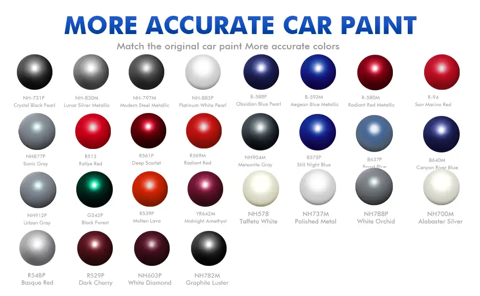 Honda & Acura Touch Up Paint Kit – Easy OEM Color Match in 3 Simple Steps