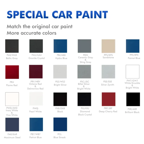 Dodge & Jeep Touch Up Paint Kit – Easy OEM Color Match