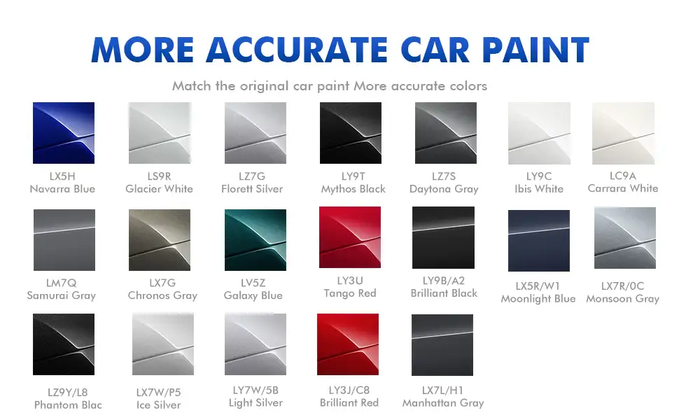 Aut Color Guide Top 3 Audi Touch Up Paint Kits – Proven OEM Color Match