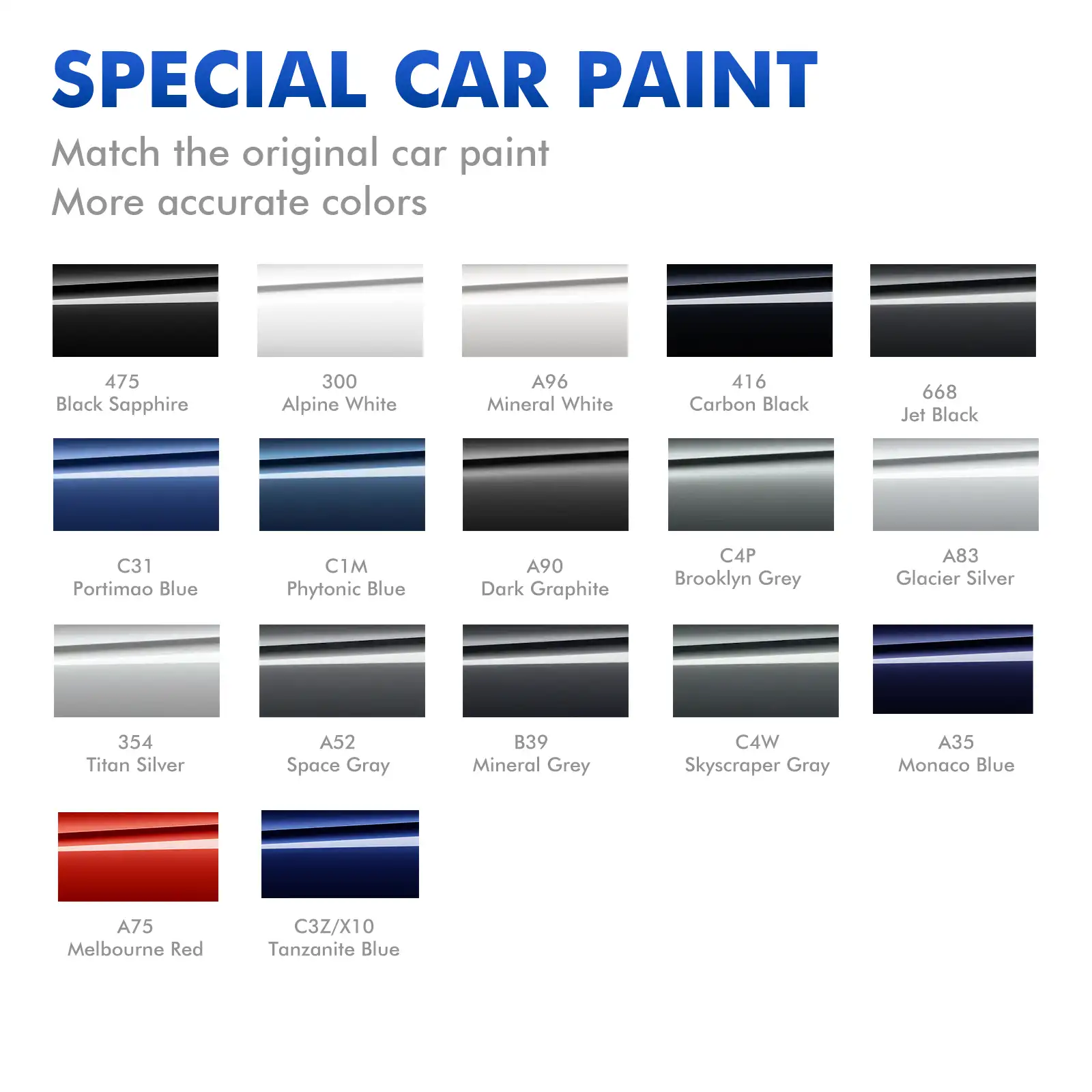 7 Easy Steps to Car Paint Matching with xtryfun Touch-Up Kit